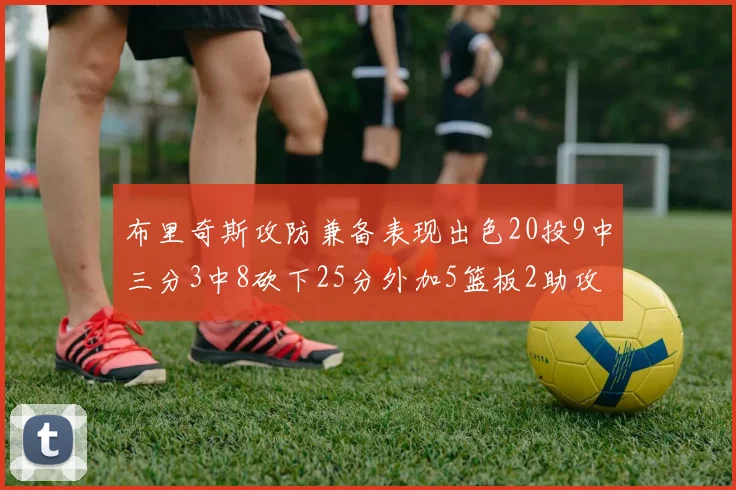 布里奇斯攻防兼备表现出色20投9中三分3中8砍下25分外加5篮板2助攻2盖帽