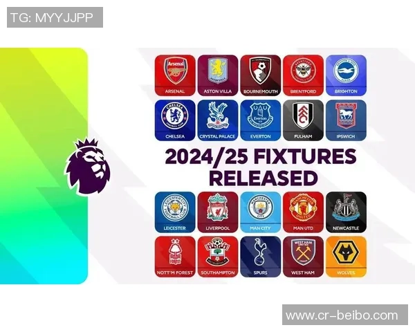 英超本赛季机会创造排行榜揭晓利物浦领先曼联城市球队和阿森纳紧随其后 英超本赛季机会创造排行榜揭晓利物浦领先曼联城市球队和阿森纳紧随其后