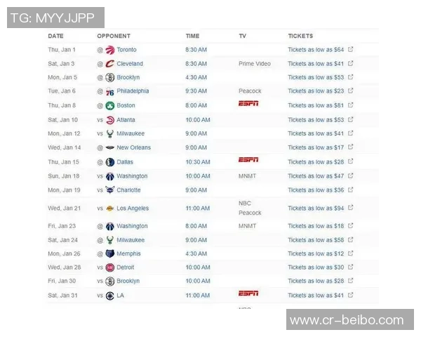 当世无双的篮球巨星过去50年252010场次统计揭示约基奇的统治地位 当世无双的篮球巨星过去50年252010场次统计揭示约基奇的统治地位