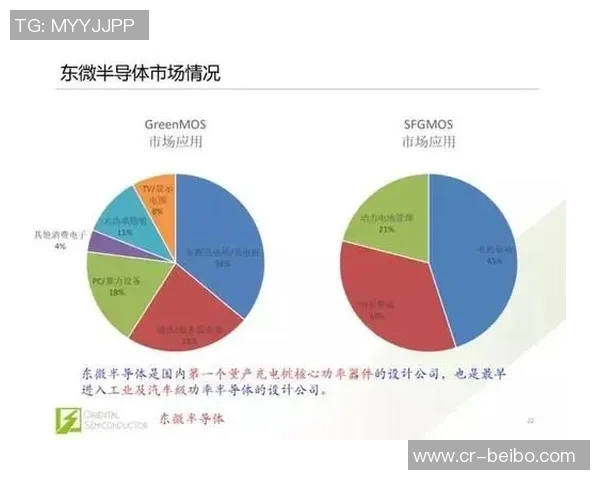 弗拉格应充分利用体型优势积极创造进攻机会
